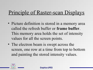 Principle of Raster-scan Displays
• Picture definition is stored in a memory area
called the refresh buffer or frame buffer.
This memory area holds the set of intensity
values for all the screen points.
• The electron beam is swept across the
screen, one row at a time from top to bottom
and painting the stored intensity values.
Graphics-UPES
 