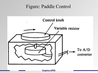 Figure: Paddle Control
Graphics-UPES
 