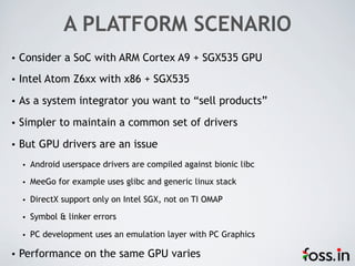 A PLATFORM SCENARIO
•   Consider a SoC with ARM Cortex A9 + SGX535 GPU
•   Intel Atom Z6xx with x86 + SGX535
•   As a system integrator you want to “sell products”
•   Simpler to maintain a common set of drivers
•   But GPU drivers are an issue
    •   Android userspace drivers are compiled against bionic libc
    •   MeeGo for example uses glibc and generic linux stack

    •   DirectX support only on Intel SGX, not on TI OMAP
    •   Symbol & linker errors

    •   PC development uses an emulation layer with PC Graphics

•   Performance on the same GPU varies
 