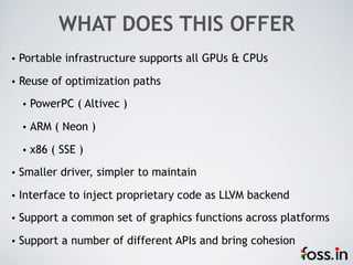WHAT DOES THIS OFFER
•   Portable infrastructure supports all GPUs & CPUs
•   Reuse of optimization paths
    •   PowerPC ( Altivec )
    •   ARM ( Neon )
    •   x86 ( SSE )
•   Smaller driver, simpler to maintain
•   Interface to inject proprietary code as LLVM backend
•   Support a common set of graphics functions across platforms
•   Support a number of different APIs and bring cohesion
 
