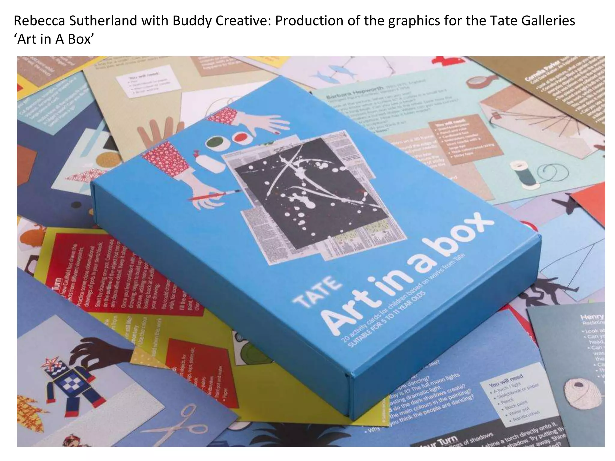 Rebecca Sutherland with Buddy Creative: Production of the graphics for the Tate Galleries
‘Art in A Box’
 