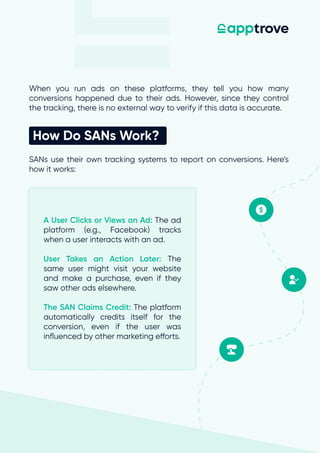 Understanding Self-Attributing Networks (SANs) | PDF