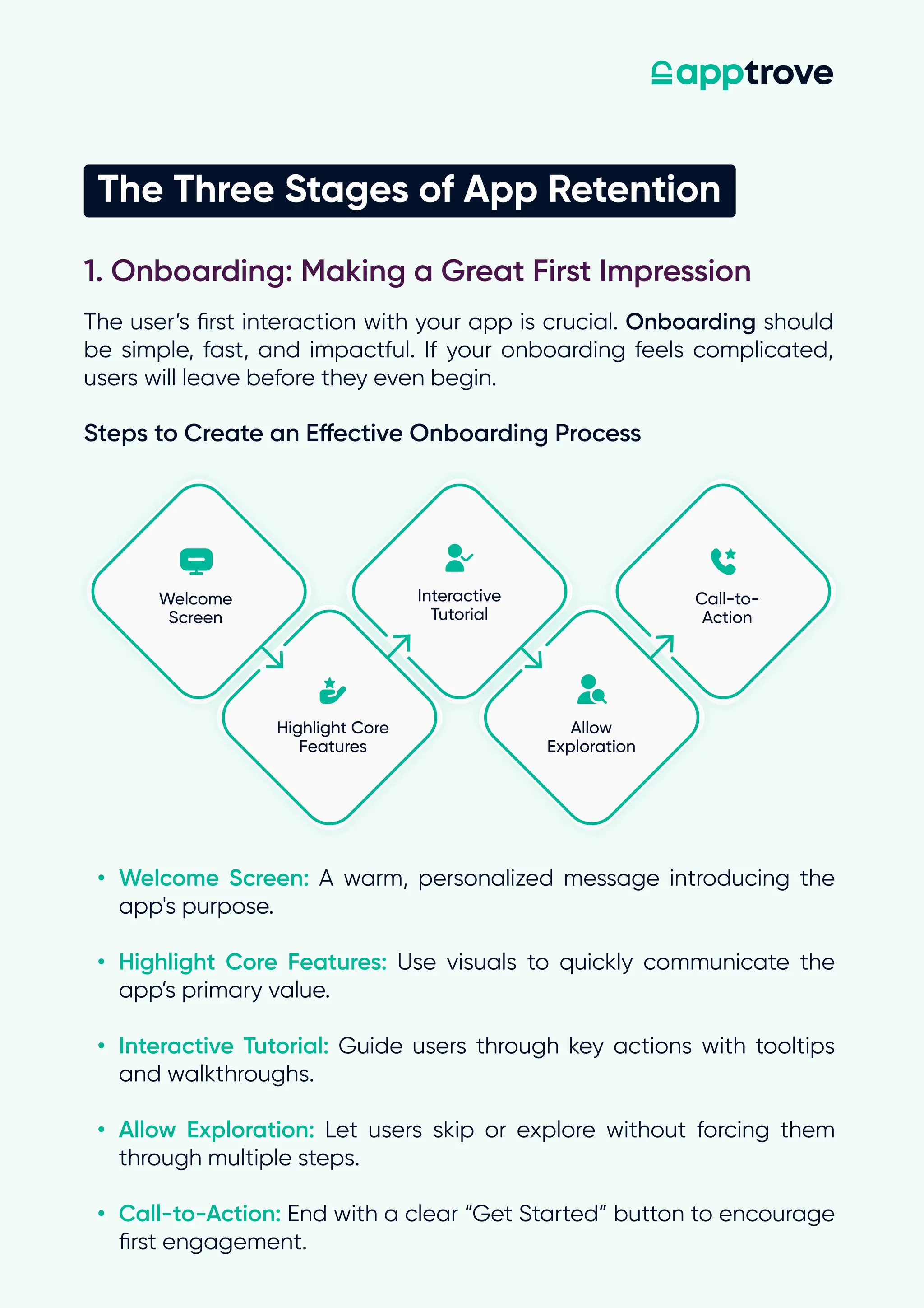 The user’s first interaction with your app is crucial. Onboarding should
be simple, fast, and impactful. If your onboarding feels complicated,
users will leave before they even begin.
The Three Stages of App Retention
1. Onboarding: Making a Great First Impression
Steps to Create an Effective Onboarding Process
Welcome Screen:
Highlight Core Features:
Interactive Tutorial:
Allow Exploration:
Call-to-Action:
A warm, personalized message introducing the
app's purpose
Use visuals to quickly communicate the
app’s primary value
Guide users through key actions with tooltips
and walkthroughs
Let users skip or explore without forcing them
through multiple steps
End with a clear “Get Started” button to encourage
first engagement.
Welcome
Screen
Highlight Core
Features
Call-to-
Action
Interactive
Tutorial
Allow
Exploration
 