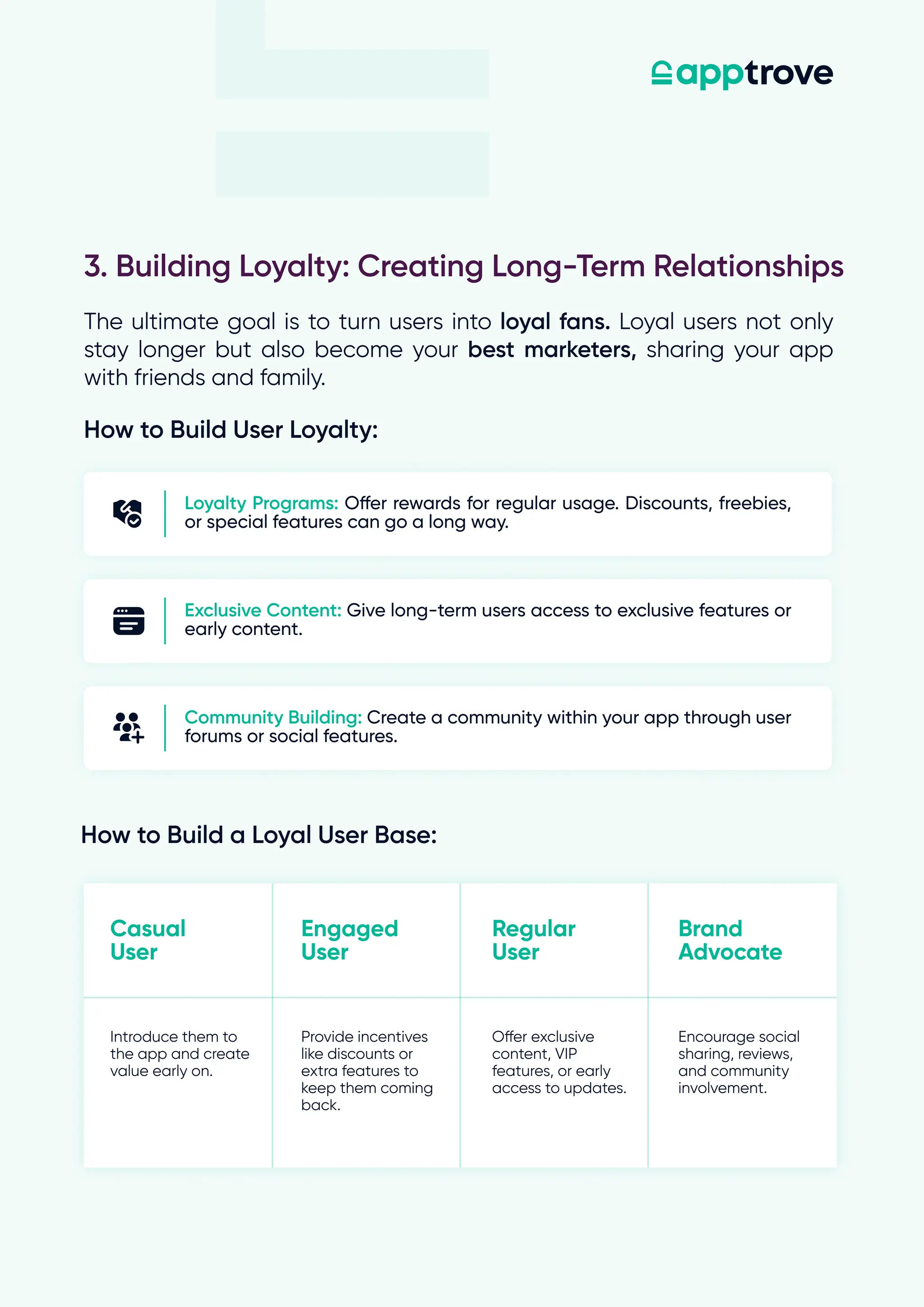 The ultimate goal is to turn users into loyal fans. Loyal users not only
stay longer but also become your best marketers, sharing your app
with friends and family.
3. Building Loyalty: Creating Long-Term Relationships
How to Build User Loyalty:
How to Build a Loyal User Base:
Loyalty Programs: Offer rewards for regular usage. Discounts, freebies,
or special features can go a long way.
Exclusive Content: Give long-term users access to exclusive features or
early content.
Community Building: Create a community within your app through user
forums or social features.
Casual
User
Engaged
User
Regular
User
Brand
Advocate
Introduce them to
the app and create
value early on.
Provide incentives
like discounts or
extra features to
keep them coming
back.
Offer exclusive
content, VIP
features, or early
access to updates.
Encourage social
sharing, reviews,
and community
involvement.
 