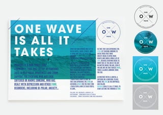 O W
ONE
WAVE
•in
s
tag
r a m
@ o n e wav e i s a l l i t ta
k
e
s•
•ONE WAVE IS ALL IT TAKES•
O W
ONE
WAVE
•in
s
tag
r a m
@ o n e wav e i s a l l i t ta
k
e
s•
•ONE WAVE IS ALL IT TAKES•
O W
ONE
WAVE
•in
s
tag
r a m
@ o n e wav e i s a l l i t ta
k
e
s•
•ONE WAVE IS ALL IT TAKES•