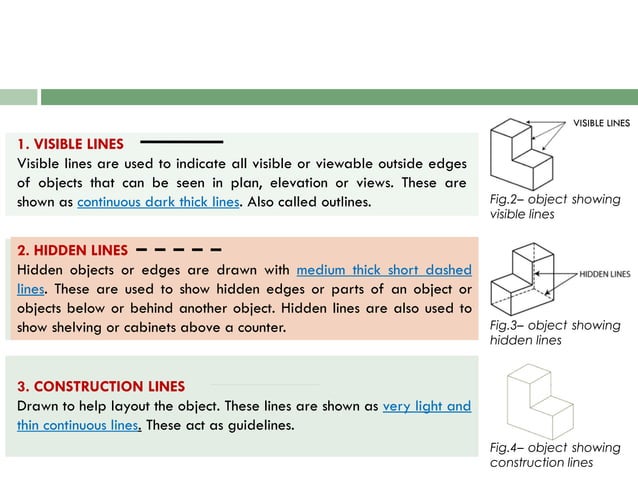 TYPES OF LINES - Graphics I | PDF | Drawing and Sketching | Arts and Crafts