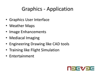 Introduction to Graphics - Session | PPTX
