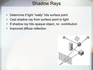Shadow Rays Light Rays Behind Character Graphics Lecture 7 | PPT