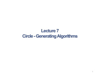 Midpoint Circle Algorithm and Circle-Generating Techniques in Computer ...