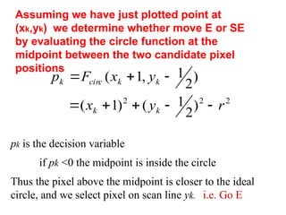 Midpoint Circle Algorithm and Circle-Generating Techniques in Computer ...