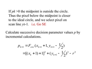 Midpoint Circle Algorithm and Circle-Generating Techniques in Computer ...