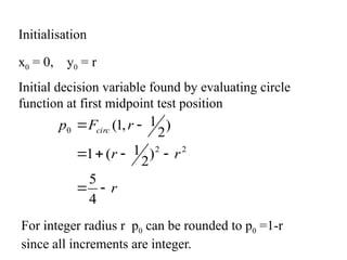 Midpoint Circle Algorithm and Circle-Generating Techniques in Computer ...