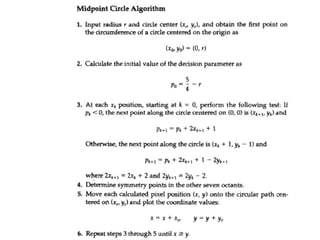Midpoint Circle Algorithm and Circle-Generating Techniques in Computer ...