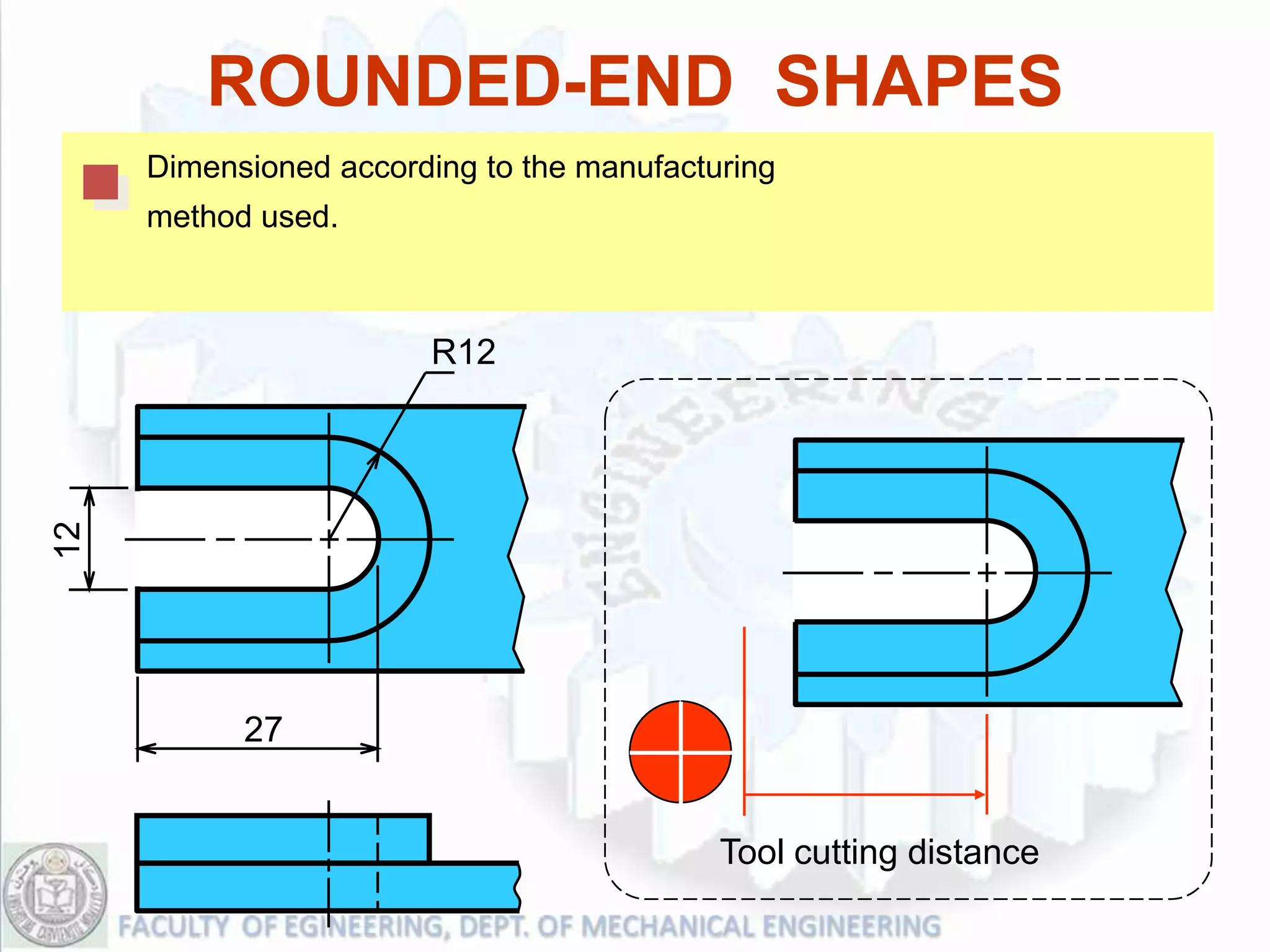 ROUNDED-END SHAPES
     Dimensioned according to the manufacturing
     method used.



                        R12
12




           27


                                           Tool cutting distance
 