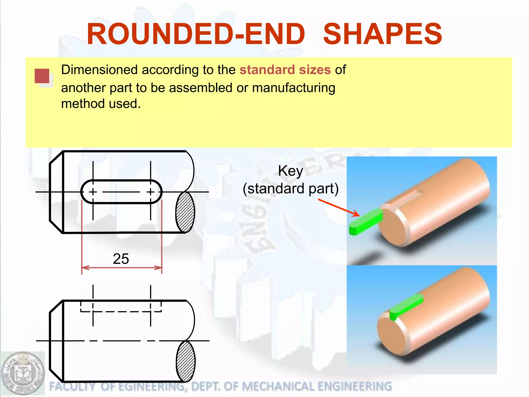 ROUNDED-END SHAPES
Dimensioned according to the standard sizes of
another part to be assembled or manufacturing
method used.




                                  Key
                             (standard part)



        25
 