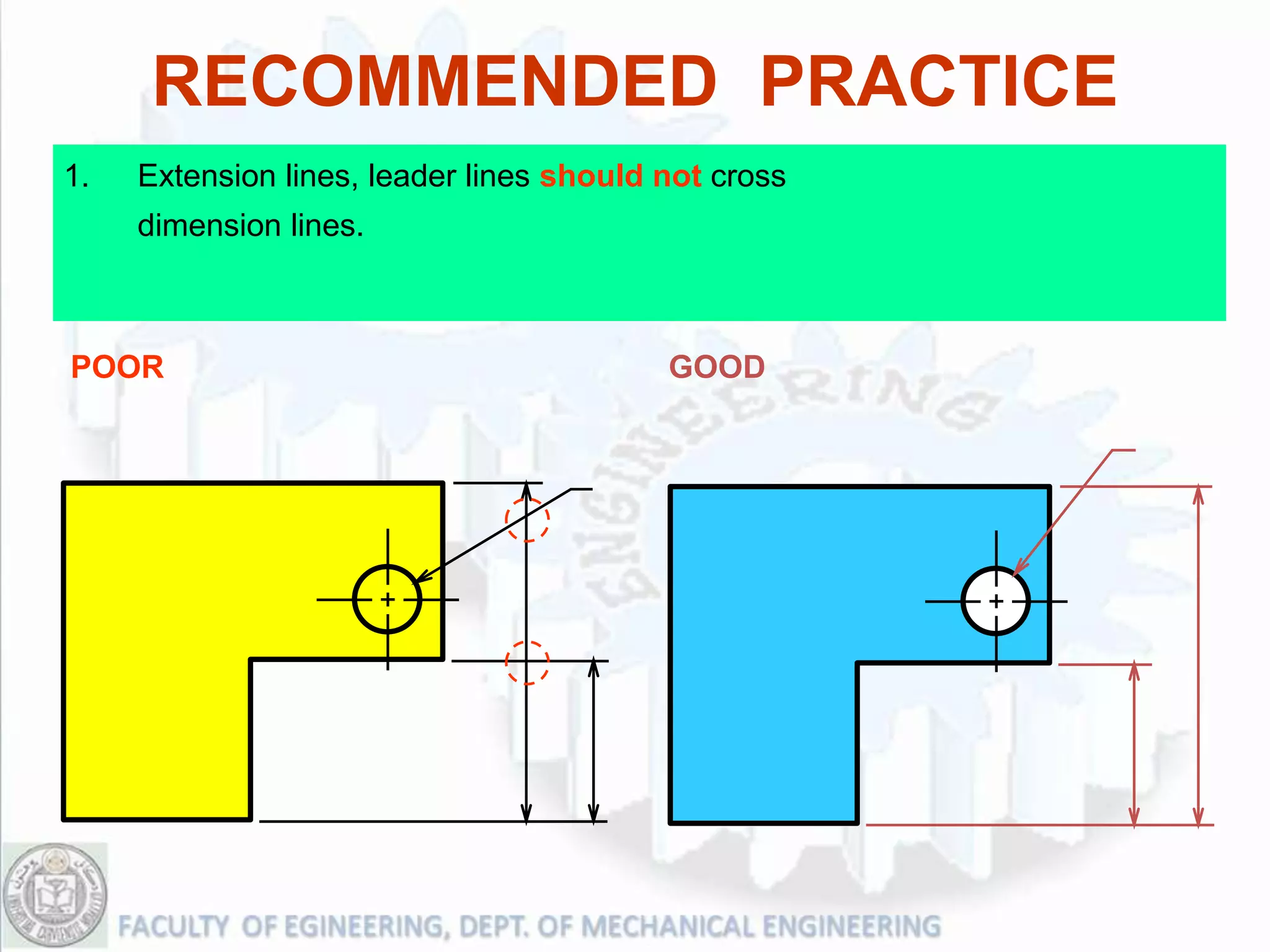RECOMMENDED PRACTICE
1.   Extension lines, leader lines should not cross
     dimension lines.



POOR                                      GOOD
 