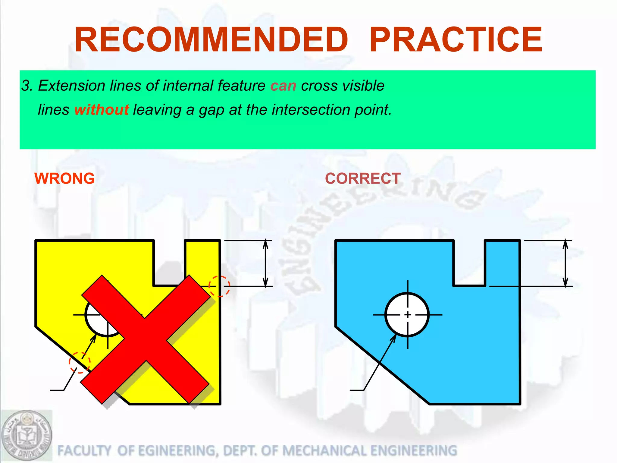 RECOMMENDED PRACTICE
3. Extension lines of internal feature can cross visible
  lines without leaving a gap at the intersection point.



  WRONG                                       CORRECT
 