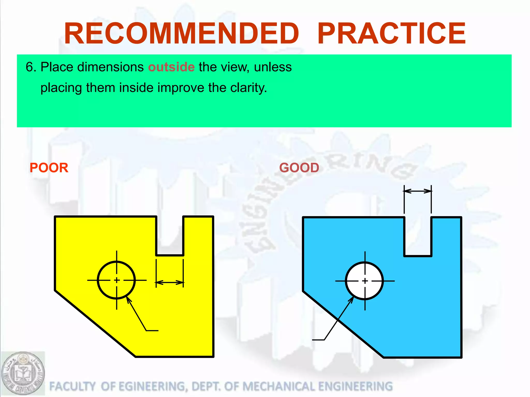 RECOMMENDED PRACTICE
6. Place dimensions outside the view, unless
  placing them inside improve the clarity.




POOR                                         GOOD
 