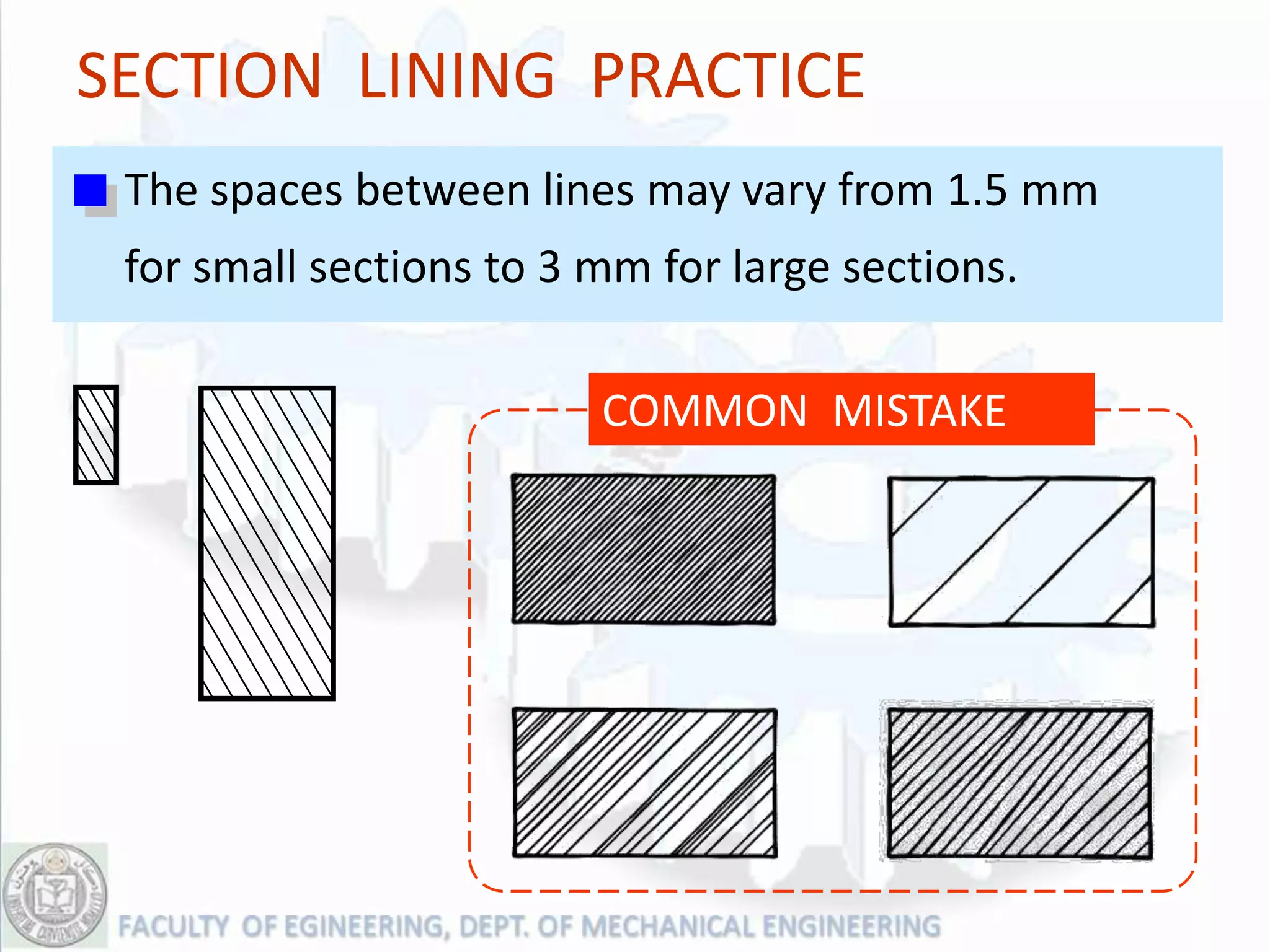 SECTION LINING PRACTICE
 The spaces between lines may vary from 1.5 mm
 for small sections to 3 mm for large sections.

                         COMMON MISTAKE
 