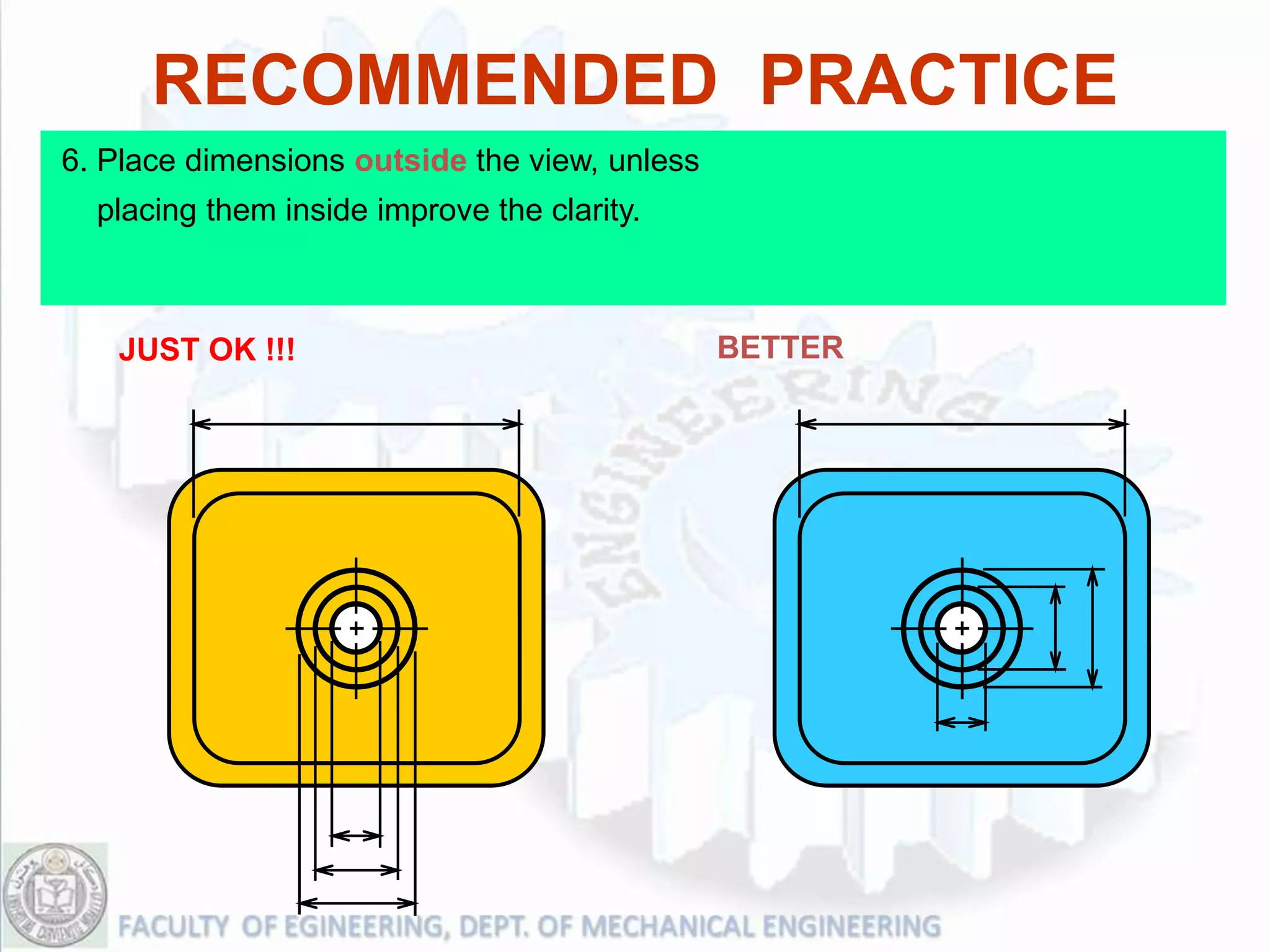 RECOMMENDED PRACTICE
6. Place dimensions outside the view, unless
  placing them inside improve the clarity.



   JUST OK !!!                                 BETTER
 