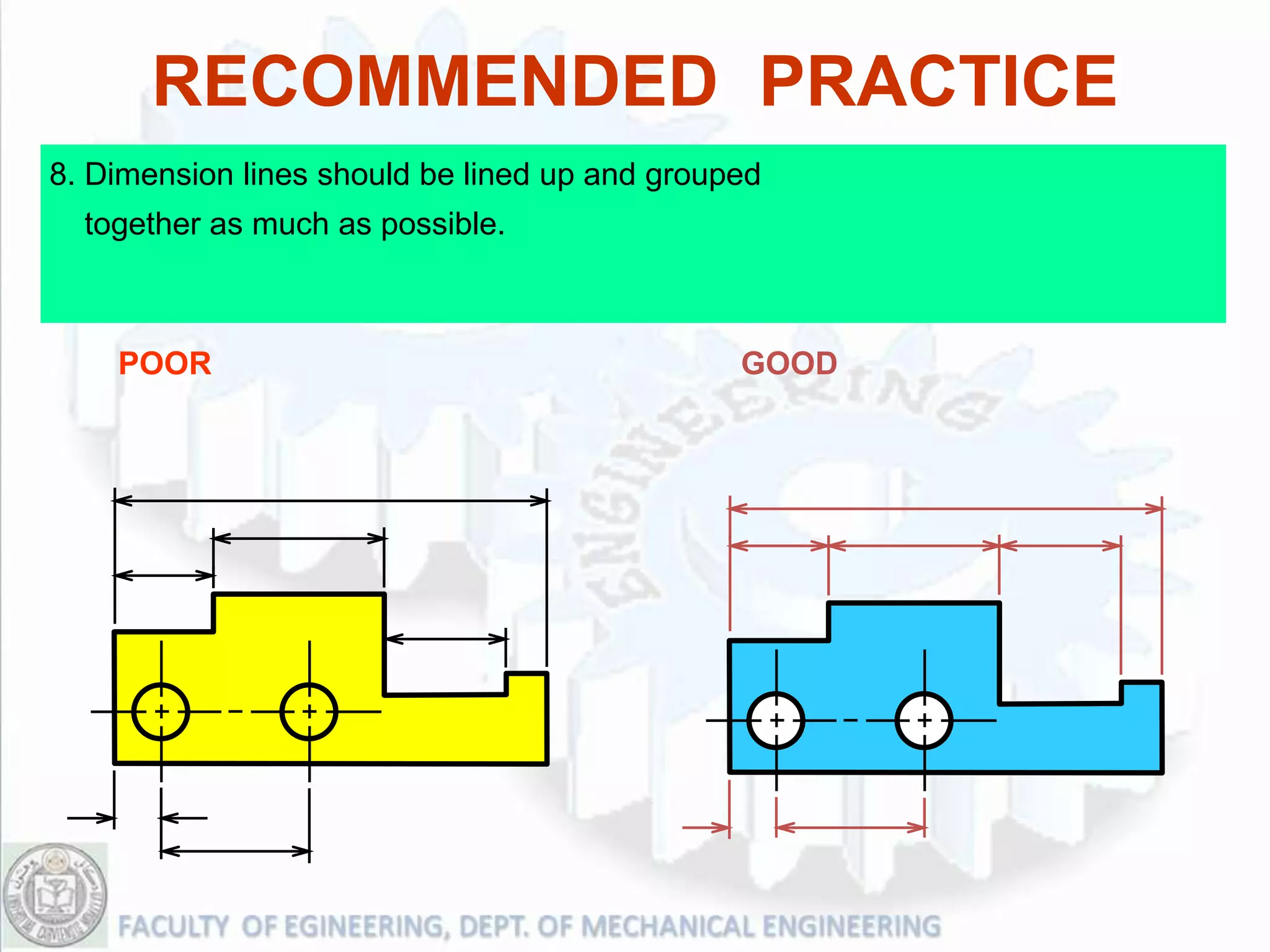 RECOMMENDED PRACTICE
8. Dimension lines should be lined up and grouped
  together as much as possible.



    POOR                                       GOOD
 