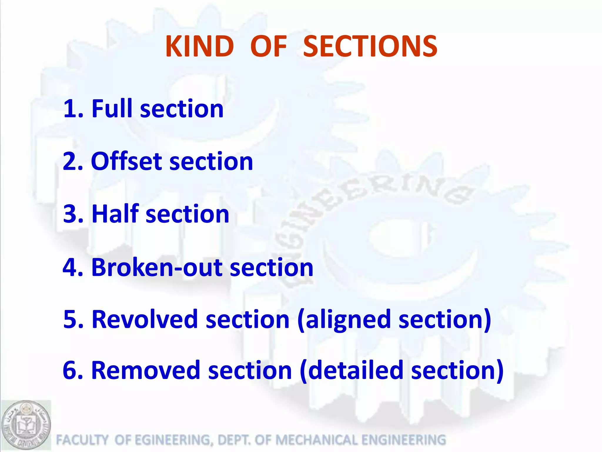 KIND OF SECTIONS
1. Full section
2. Offset section
3. Half section
4. Broken-out section
5. Revolved section (aligned section)
6. Removed section (detailed section)
 
