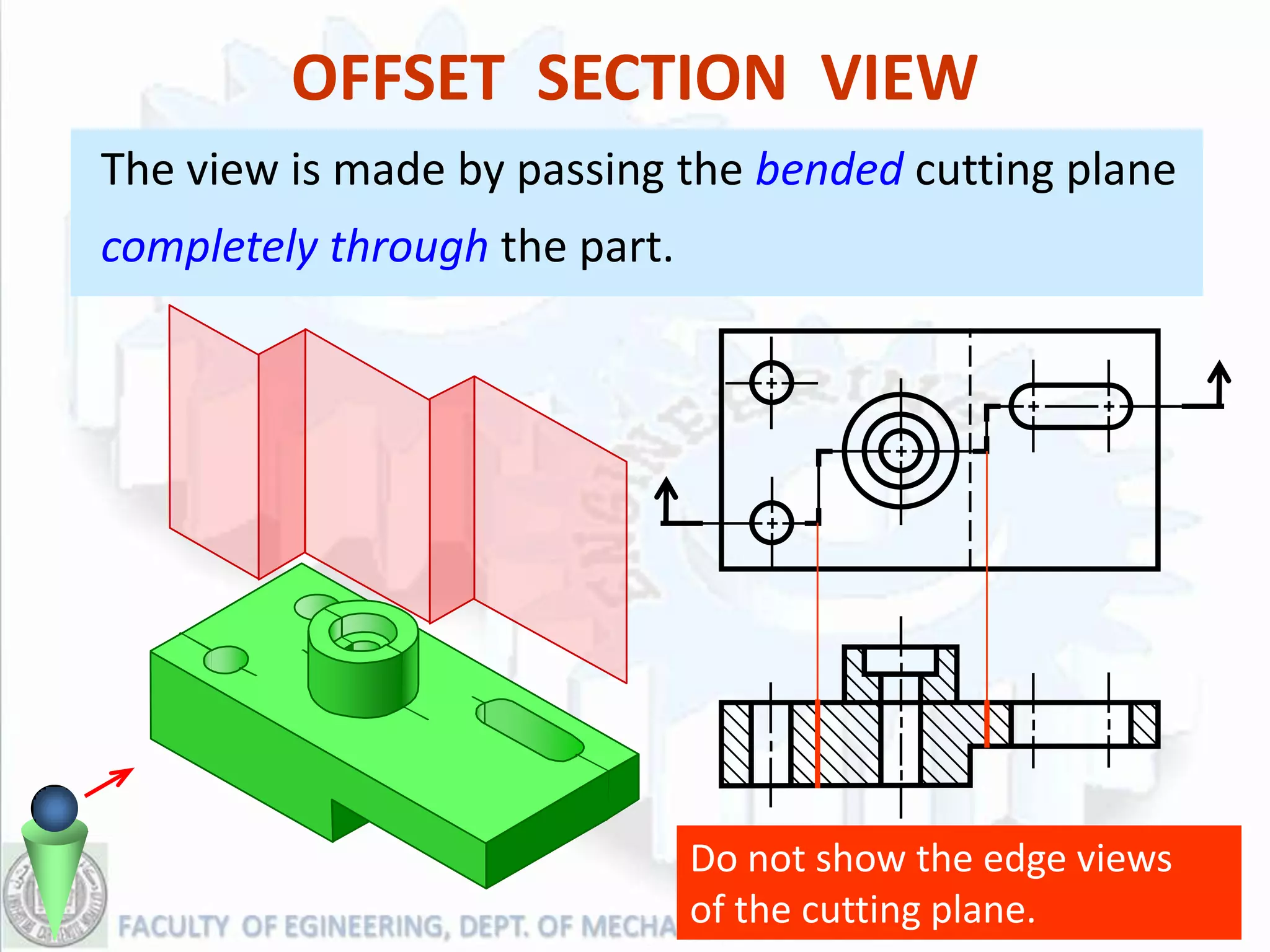 OFFSET SECTION VIEW
The view is made by passing the bended cutting plane
completely through the part.




                               Do not show the edge views
                               of the cutting plane.
 