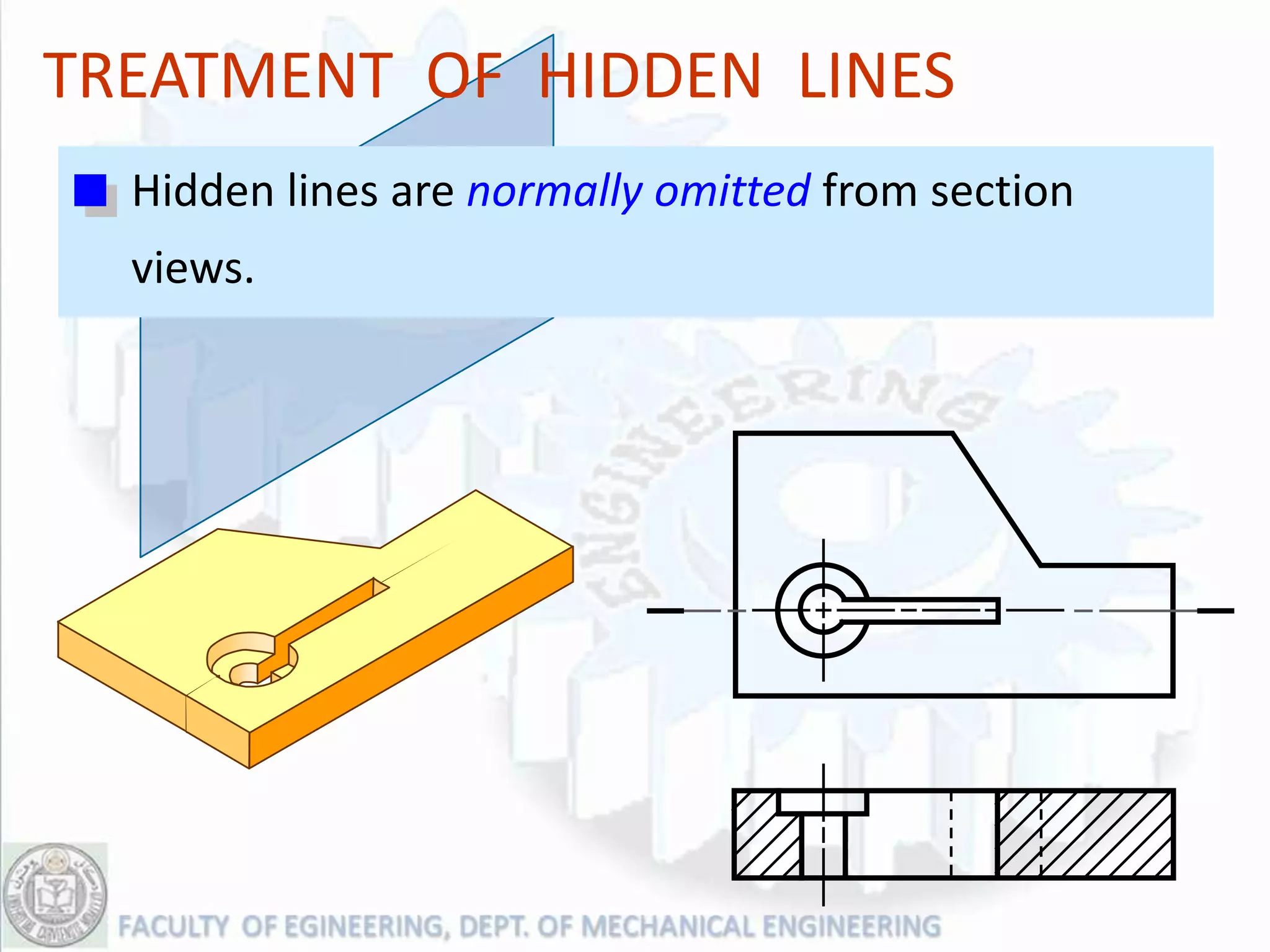 TREATMENT OF HIDDEN LINES
  Hidden lines are normally omitted from section
  views.
 