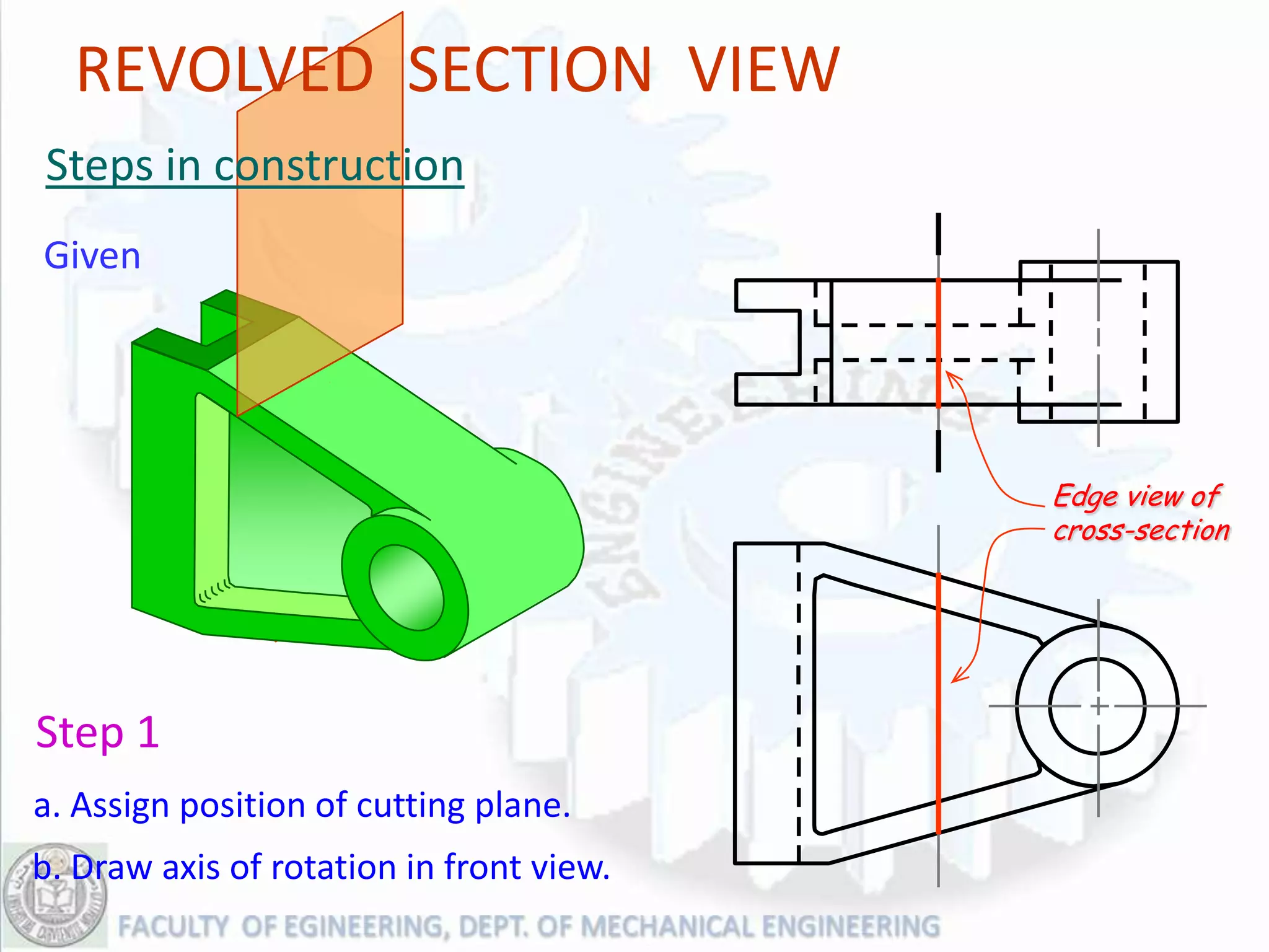REVOLVED SECTION VIEW
Steps in construction
Given




                                          Edge view of
                                          cross-section




Step 1
a. Assign position of cutting plane.
b. Draw axis of rotation in front view.
 