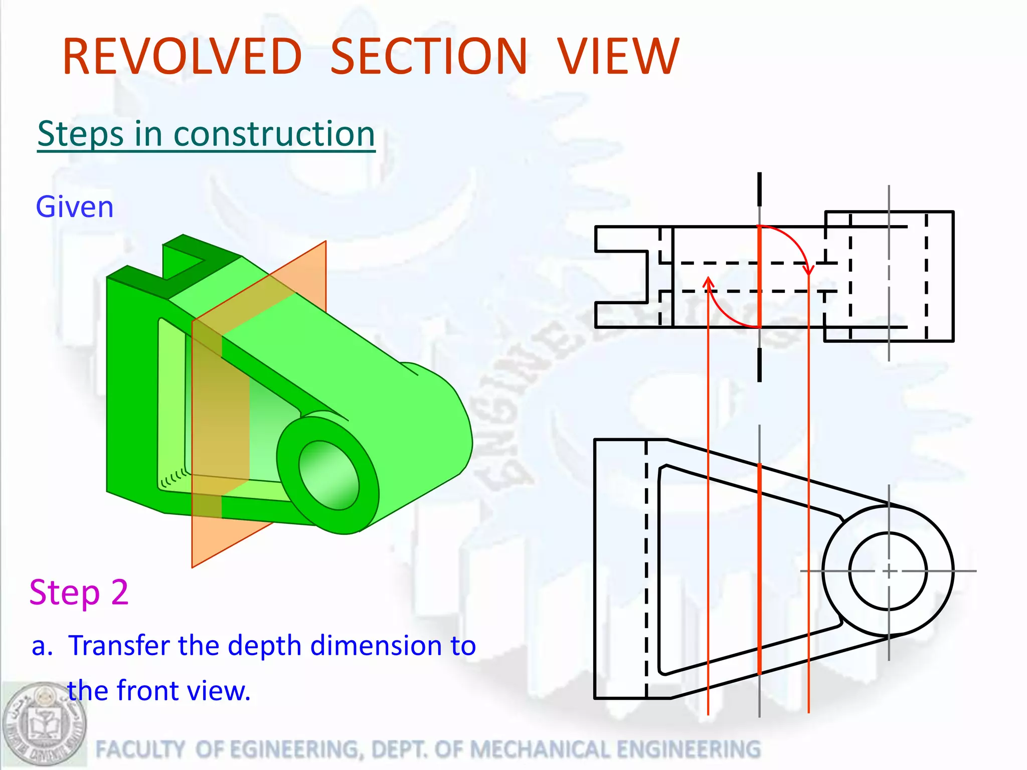 REVOLVED SECTION VIEW
Steps in construction
Given




Step 2
a. Transfer the depth dimension to
   the front view.
 