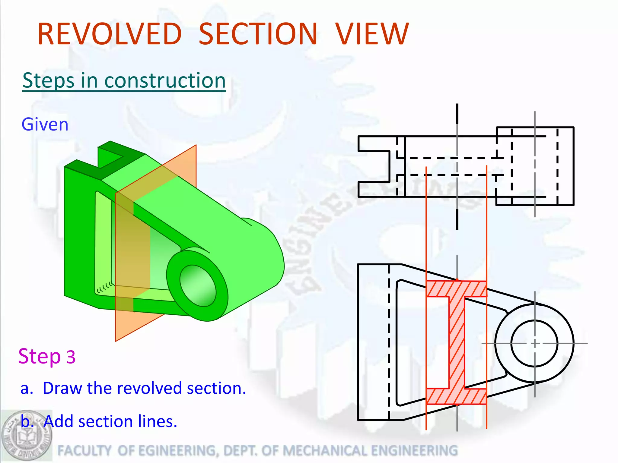 REVOLVED SECTION VIEW
Steps in construction
Given




Step 3
a. Draw the revolved section.
b. Add section lines.
 