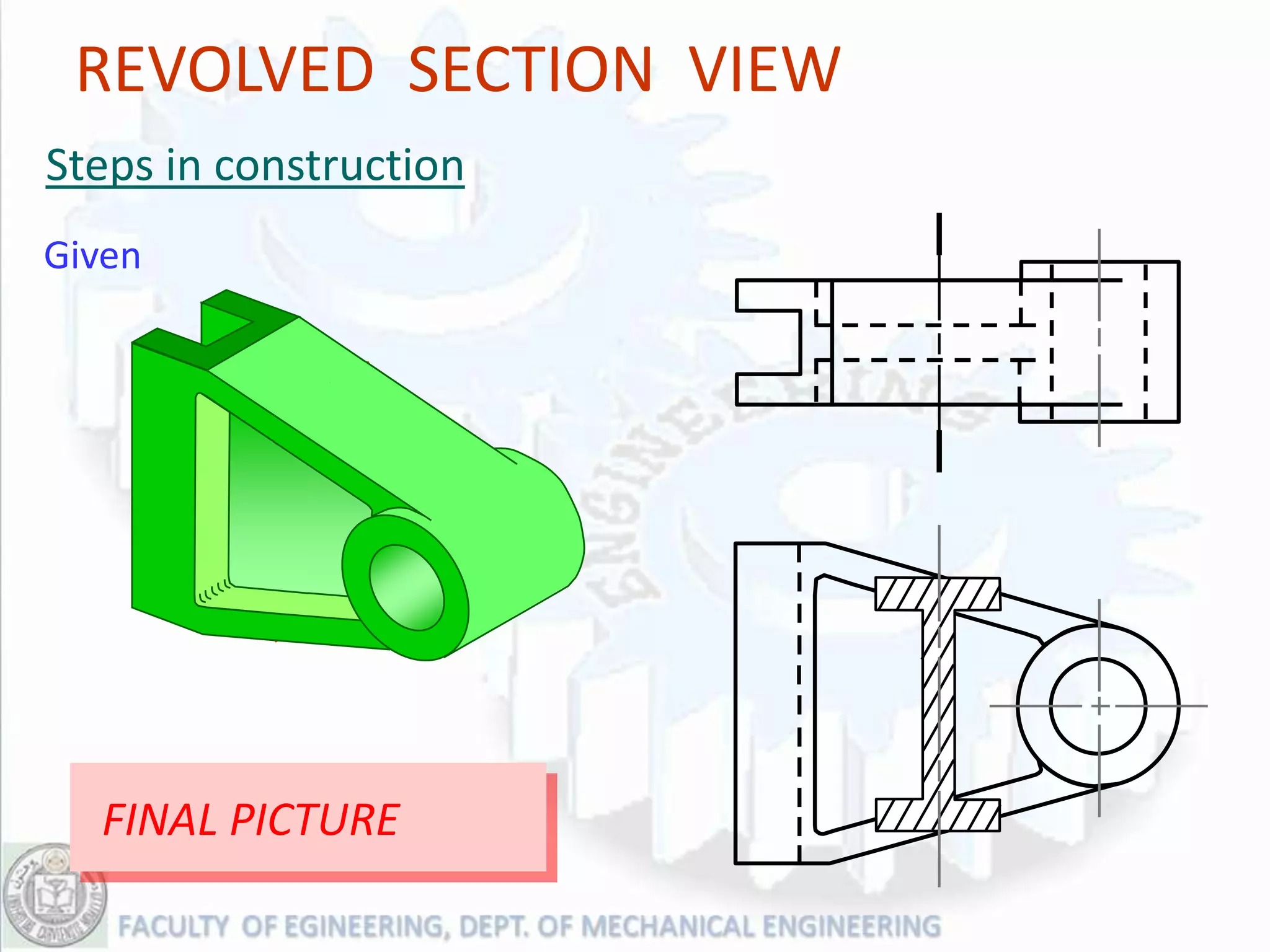 REVOLVED SECTION VIEW
Steps in construction
Given




  FINAL PICTURE
 