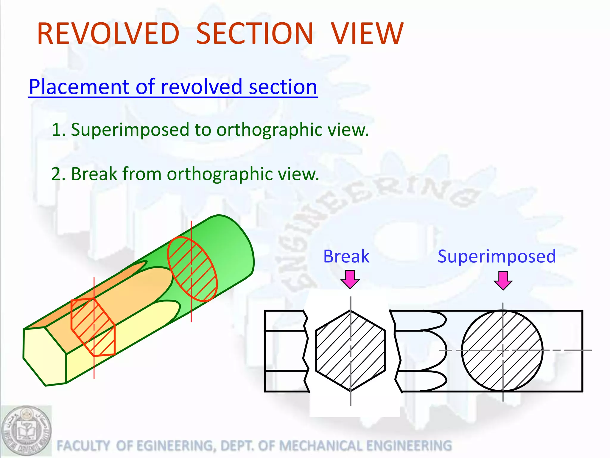 REVOLVED SECTION VIEW
Placement of revolved section
  1. Superimposed to orthographic view.

  2. Break from orthographic view.



                                     Break   Superimposed
 