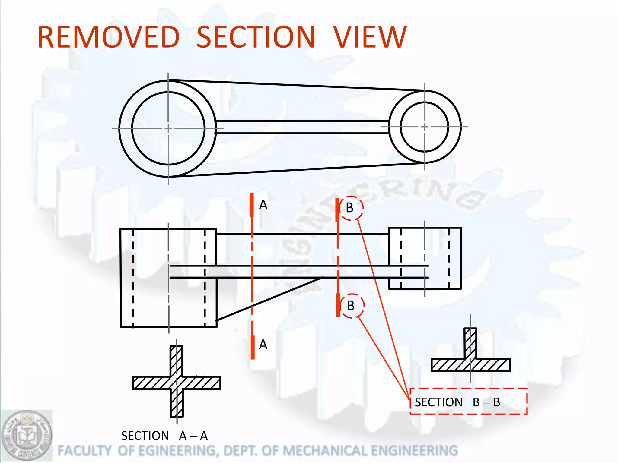 REMOVED SECTION VIEW
Example : Multiple removed section views




                          A         B




                                    B

                          A


                                           SECTION B – B

          SECTION A – A
 