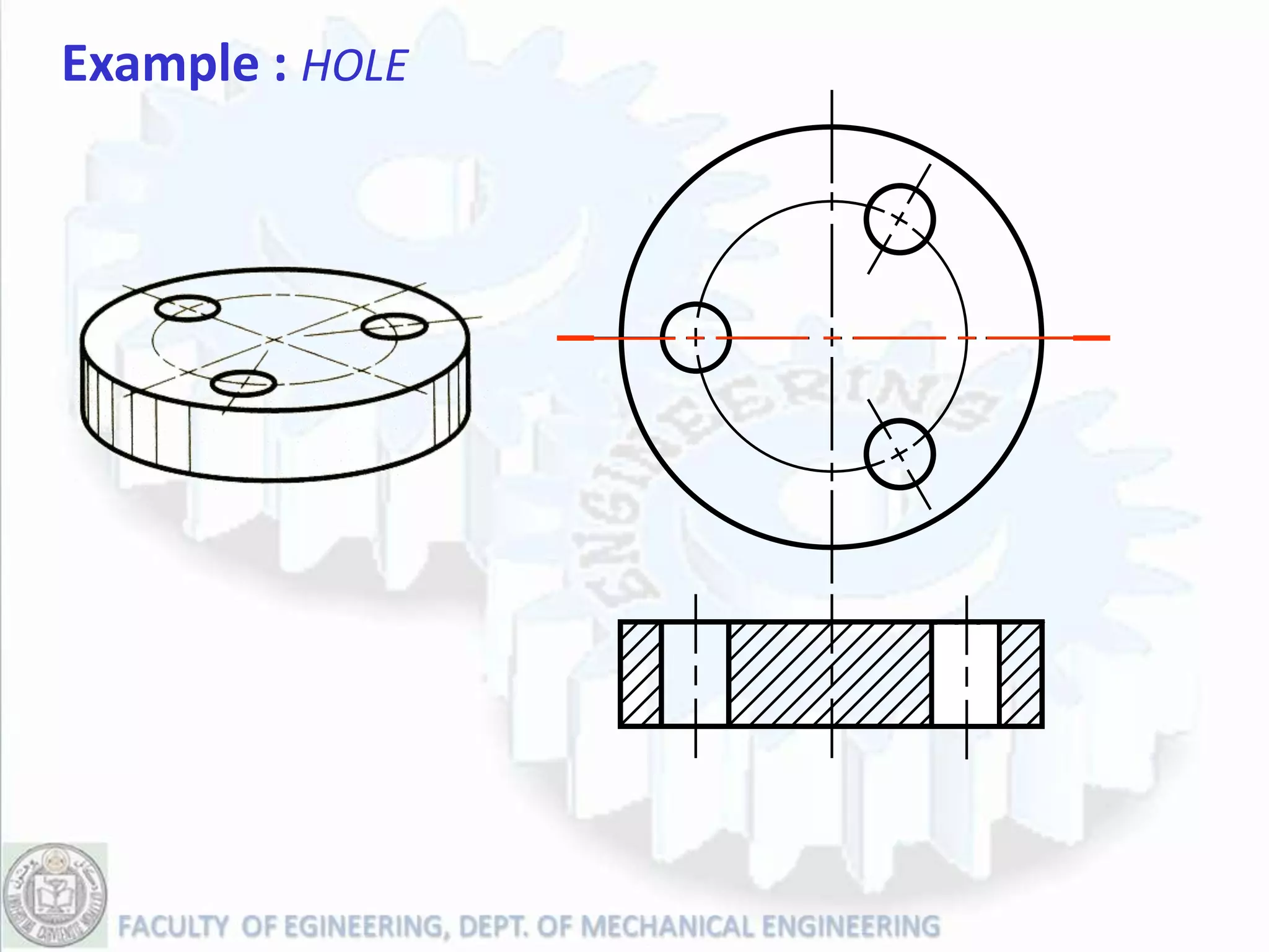 Example : HOLE
 