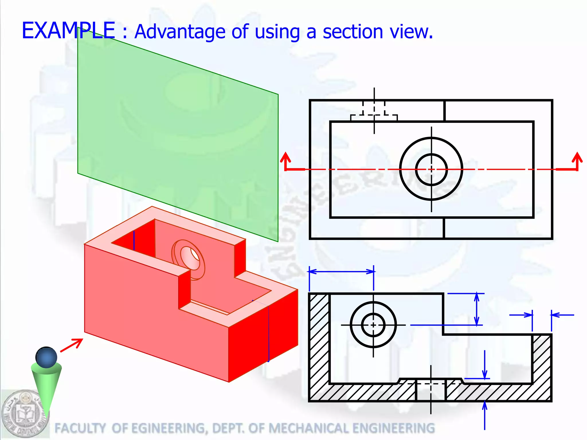EXAMPLE : Advantage of using a section view.
 