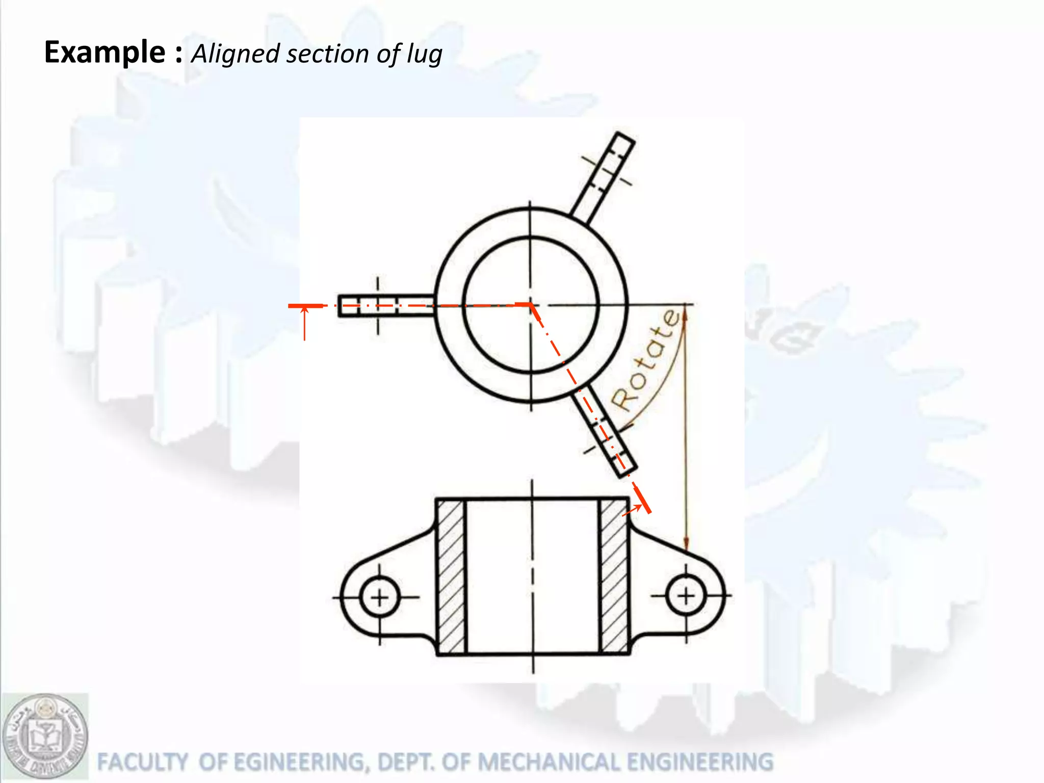 Example : Aligned section of lug
 