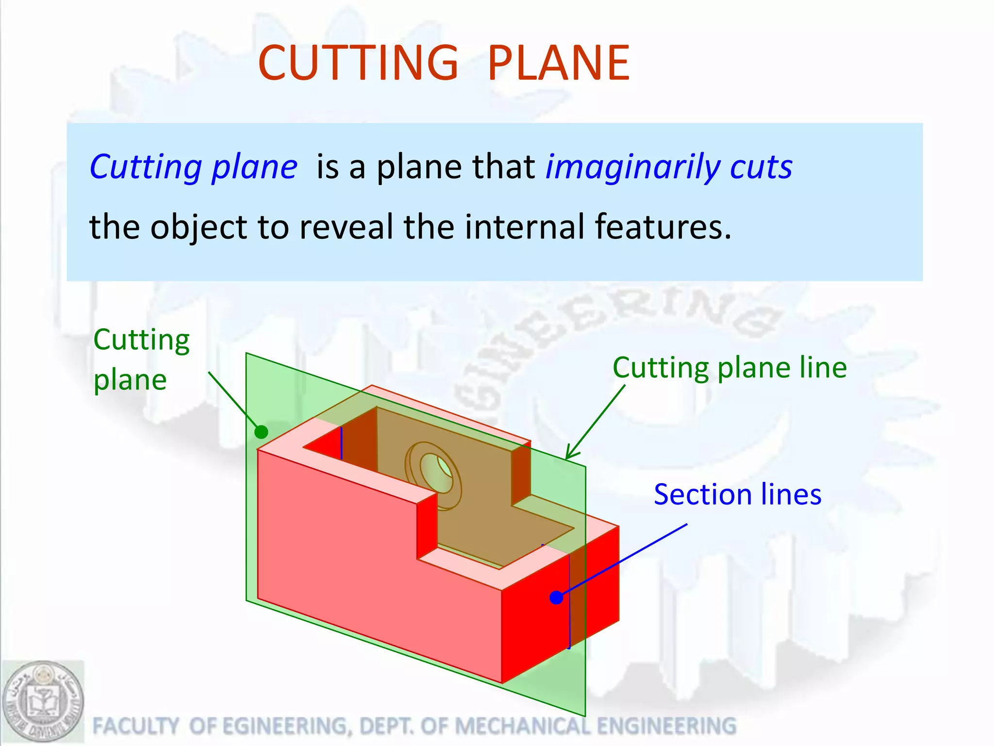 CUTTING PLANE
Cutting plane is a plane that imaginarily cuts
the object to reveal the internal features.

Cutting
plane                             Cutting plane line


                                     Section lines
 