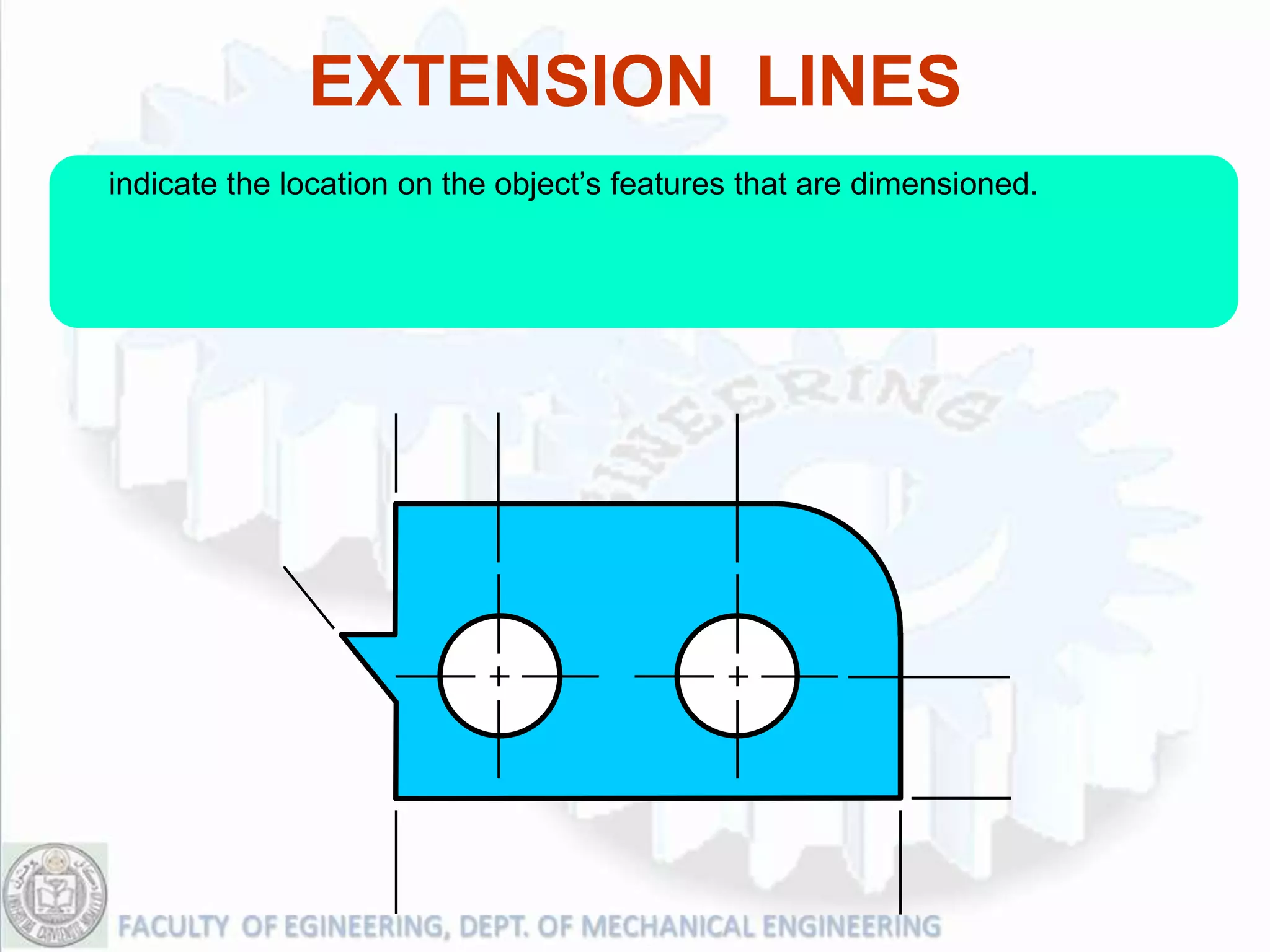 EXTENSION LINES
indicate the location on the object’s features that are dimensioned.
 