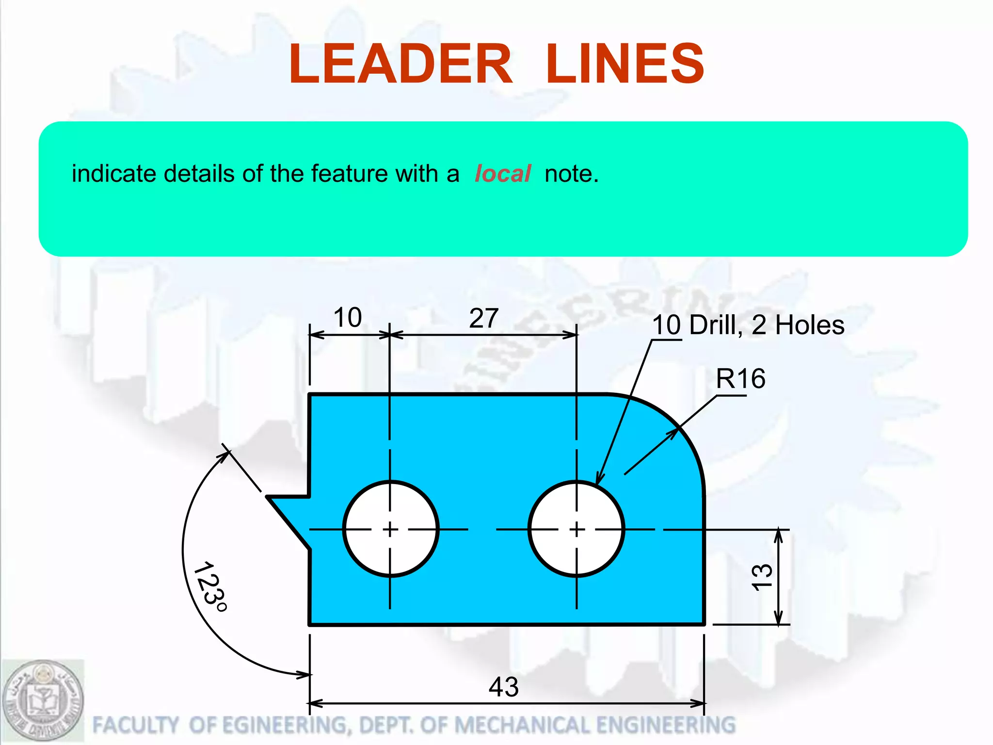 LEADER LINES
indicate details of the feature with a local note.




                        10           27              10 Drill, 2 Holes
                                                          R16




                                                             13
                                       43
 
