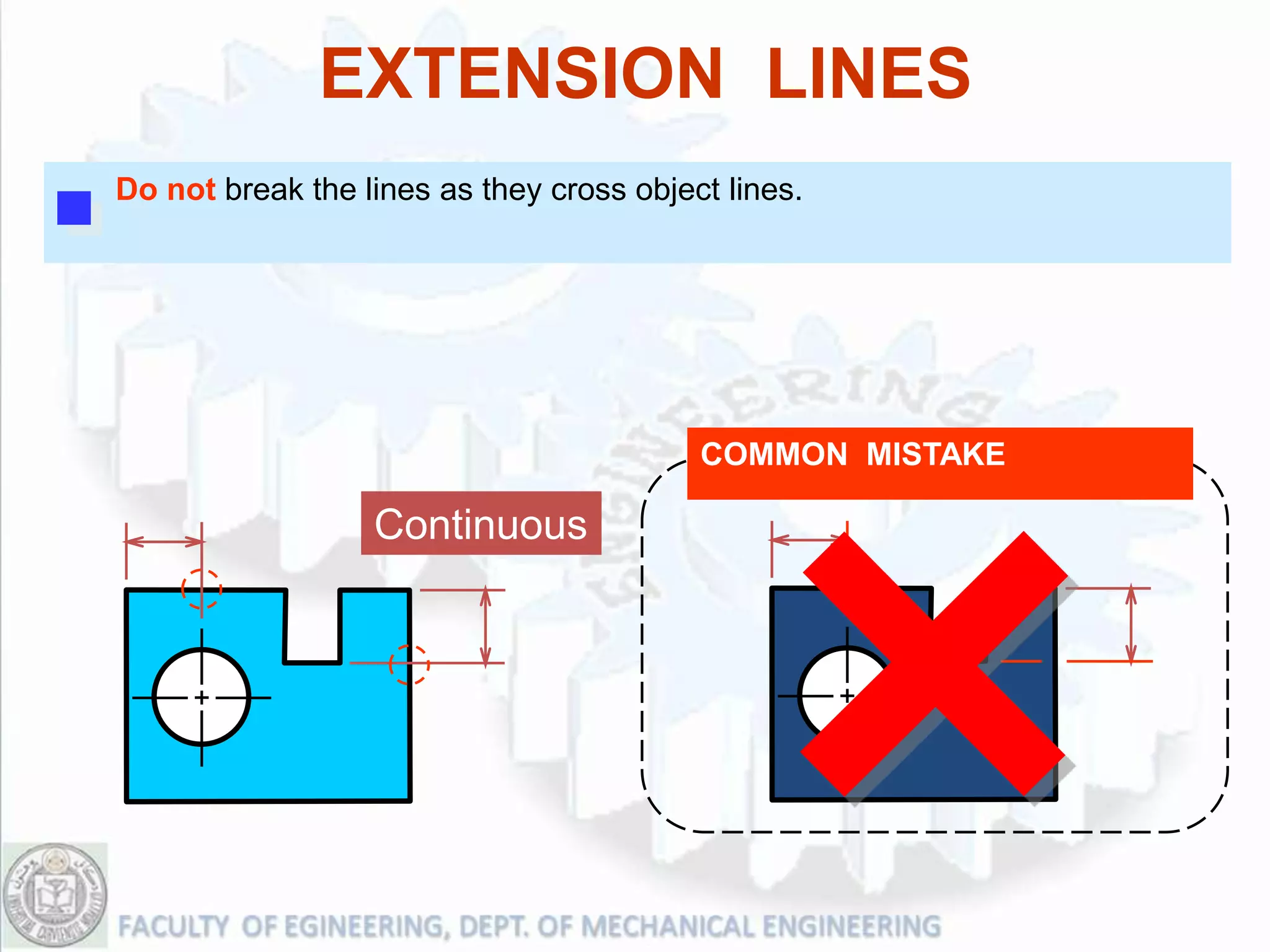 EXTENSION LINES
Do not break the lines as they cross object lines.




                                          COMMON MISTAKE

                  Continuous
 