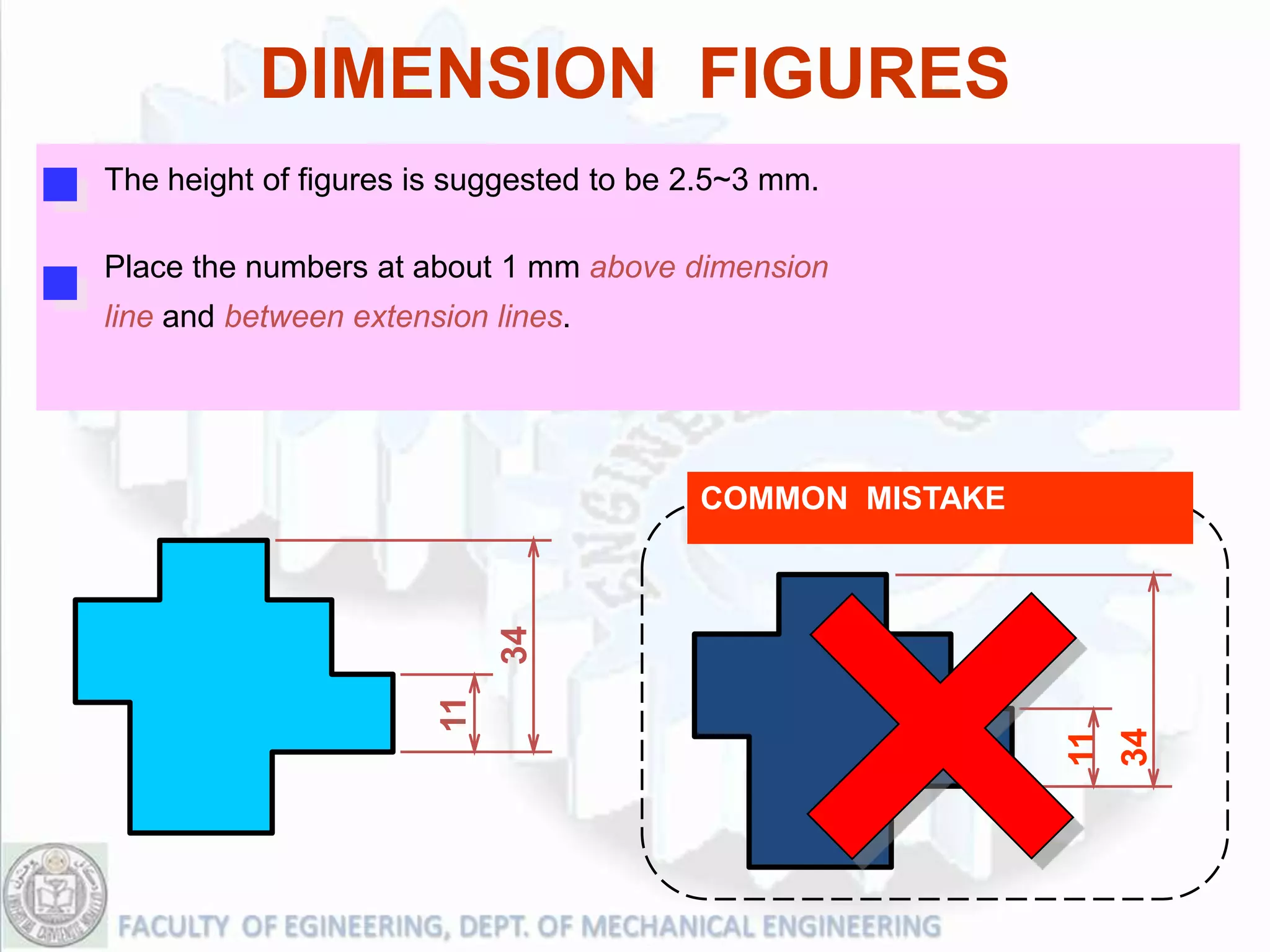 DIMENSION FIGURES
The height of figures is suggested to be 2.5~3 mm.

Place the numbers at about 1 mm above dimension
line and between extension lines.




                                         COMMON MISTAKE
                            34
                       11




                                                          34
                                                          11
 