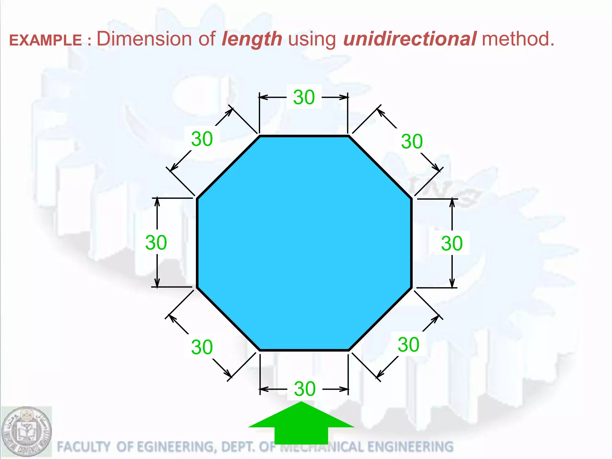 EXAMPLE : Dimension   of length using unidirectional method.

                                30

                   30                      30



              30                                30




                   30                      30

                                30
 