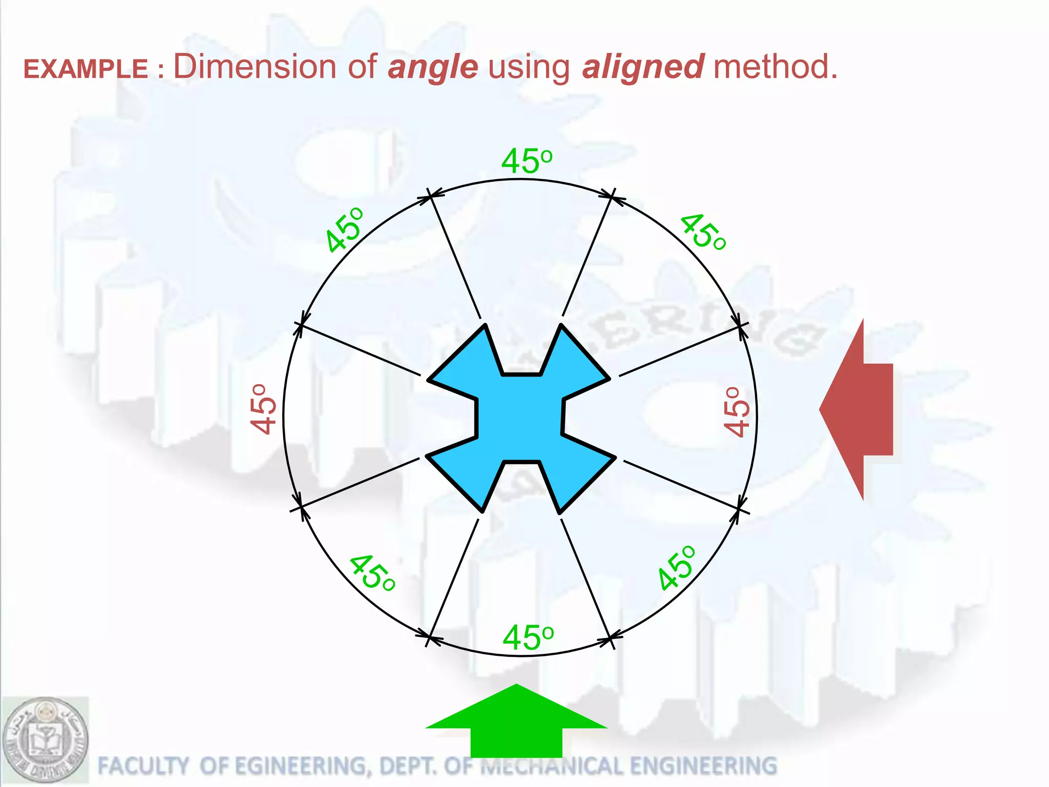 EXAMPLE : Dimension   of angle using aligned method.

                               45o

             45o




                                            45o
                               45o
 