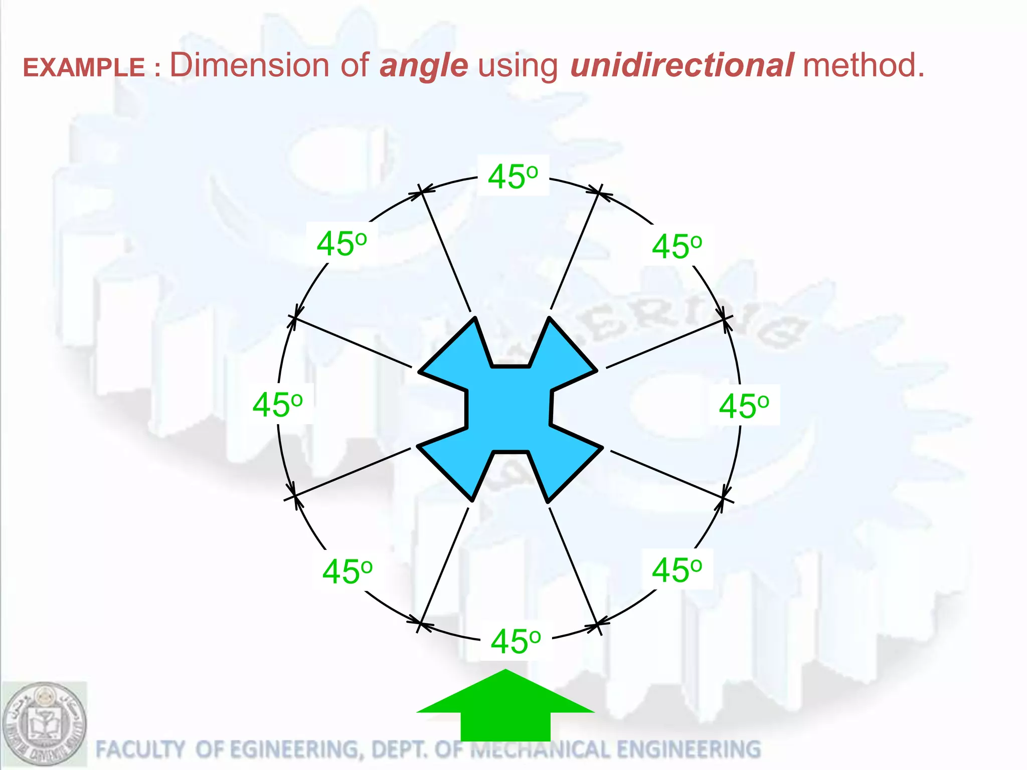 EXAMPLE : Dimension   of angle using unidirectional method.


                               45o
                    45o                  45o



              45o                              45o



                    45o                  45o

                               45o
 