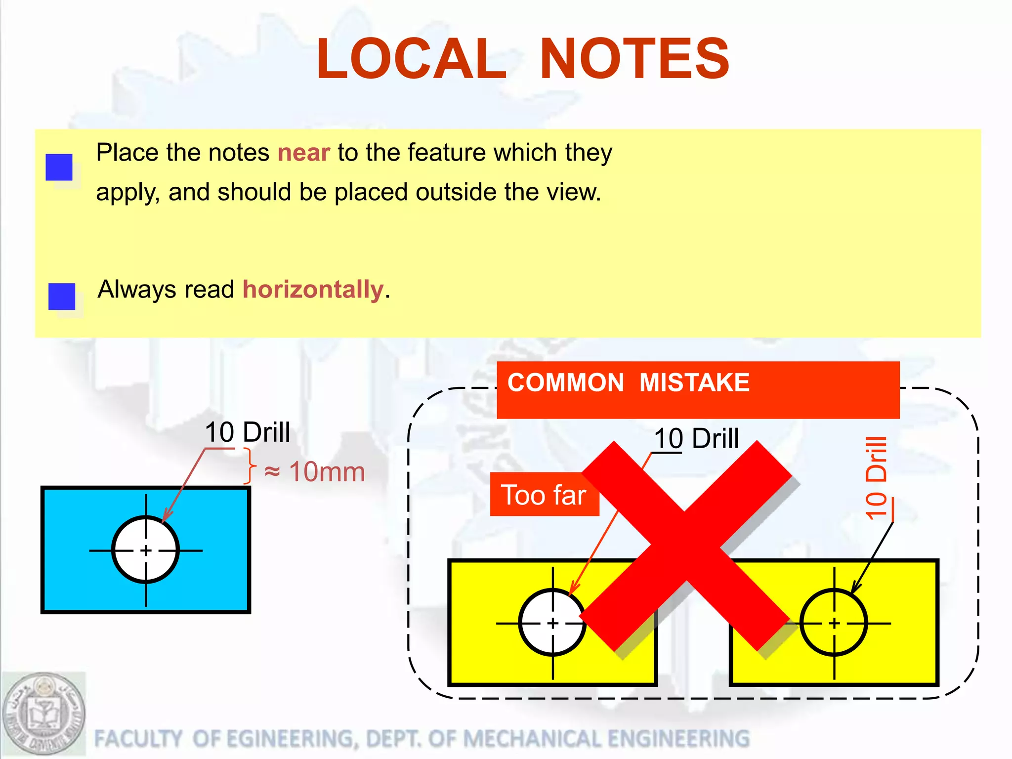 LOCAL NOTES
Place the notes near to the feature which they
apply, and should be placed outside the view.


Always read horizontally.


                                    COMMON MISTAKE
         10 Drill                                10 Drill




                                                            10 Drill
             ≈ 10mm
                                   Too far
 