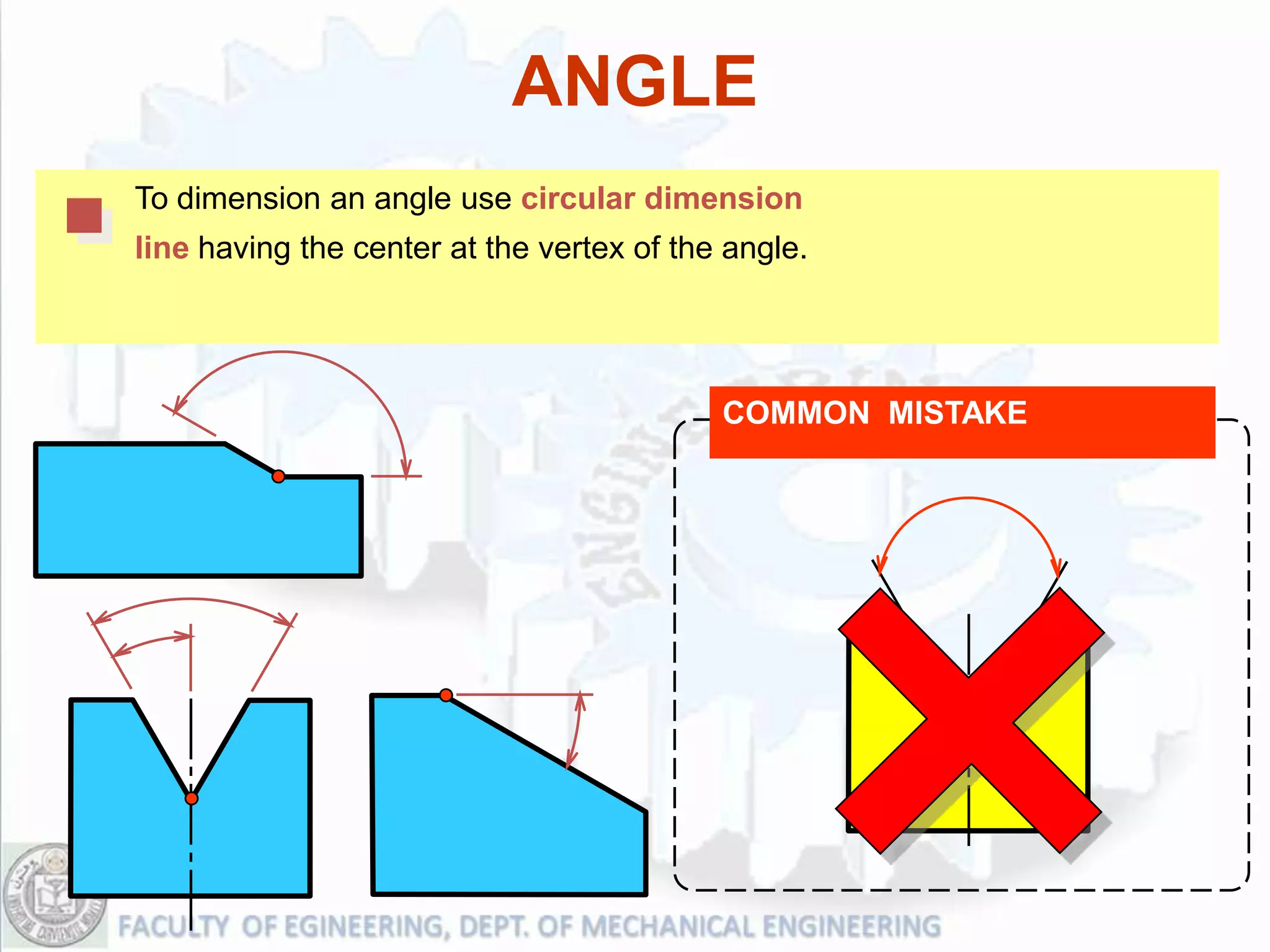 ANGLE
To dimension an angle use circular dimension
line having the center at the vertex of the angle.




                                           COMMON MISTAKE
 