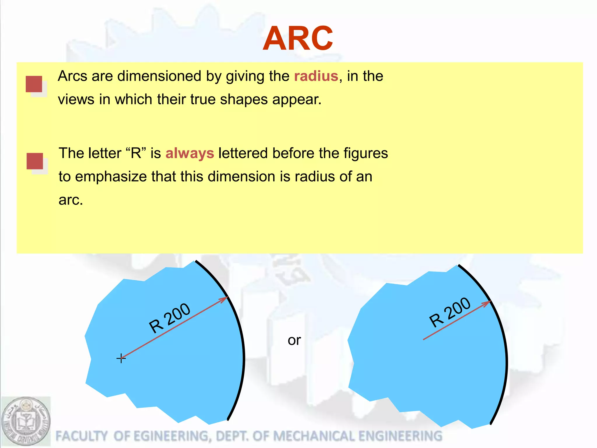 ARC
Arcs are dimensioned by giving the radius, in the
views in which their true shapes appear.


The letter “R” is always lettered before the figures
to emphasize that this dimension is radius of an
arc.




                                    or
 