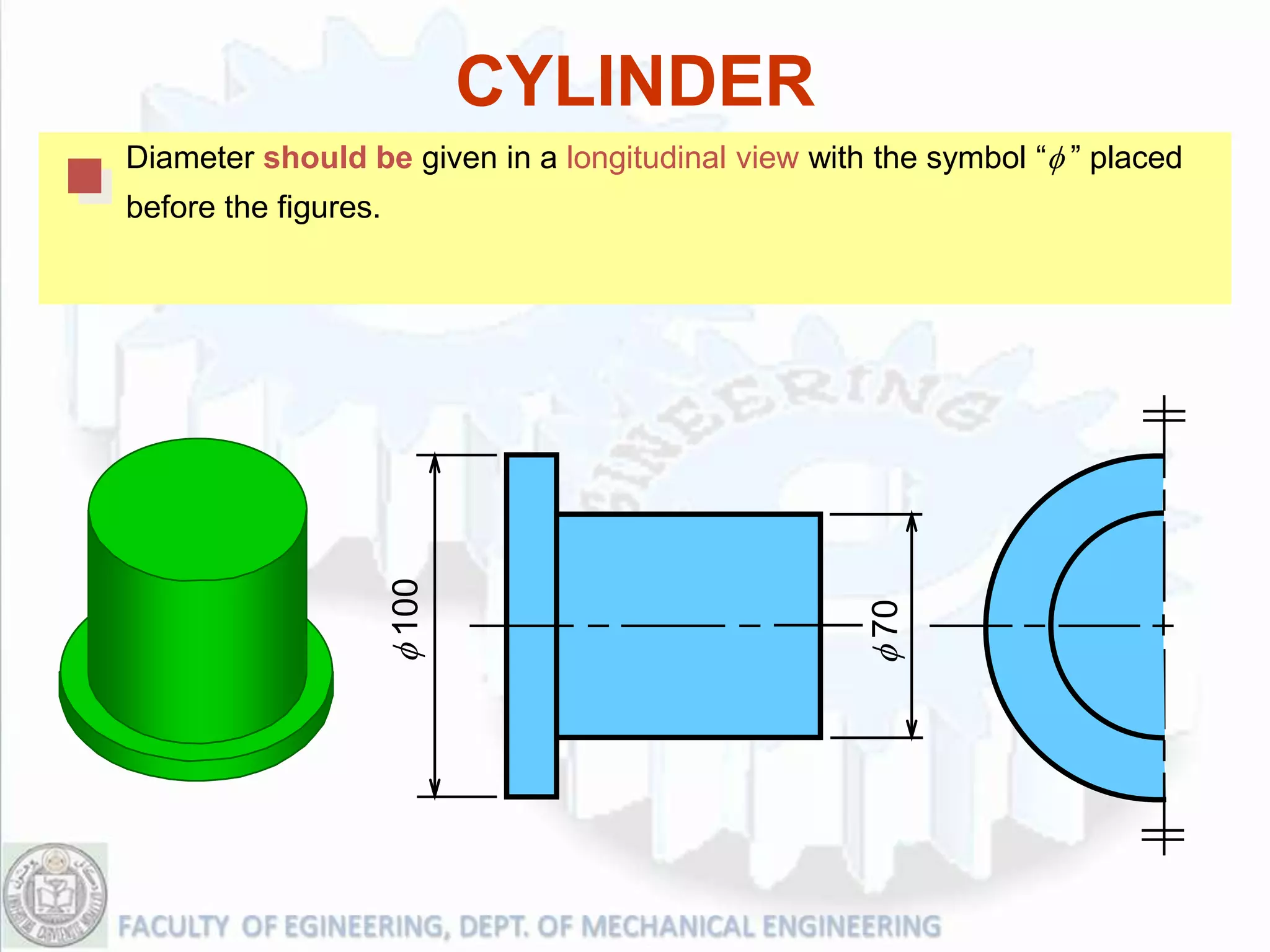 CYLINDER
Diameter should be given in a longitudinal view with the symbol “f ” placed
before the figures.




                  f 100




                                                    f 70
 