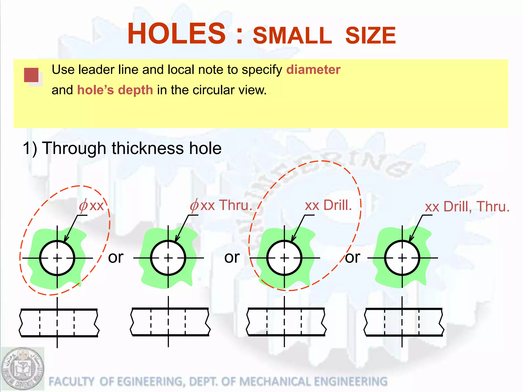 HOLES : SMALL SIZE
   Use leader line and local note to specify diameter
   and hole’s depth in the circular view.



1) Through thickness hole


       f xx                f xx Thru.         xx Drill.      xx Drill, Thru.


              or                 or                     or
 